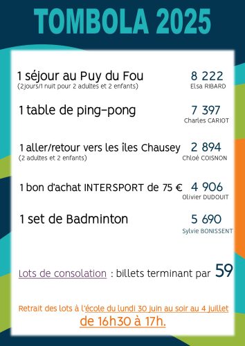 Résultats_tombola_2025